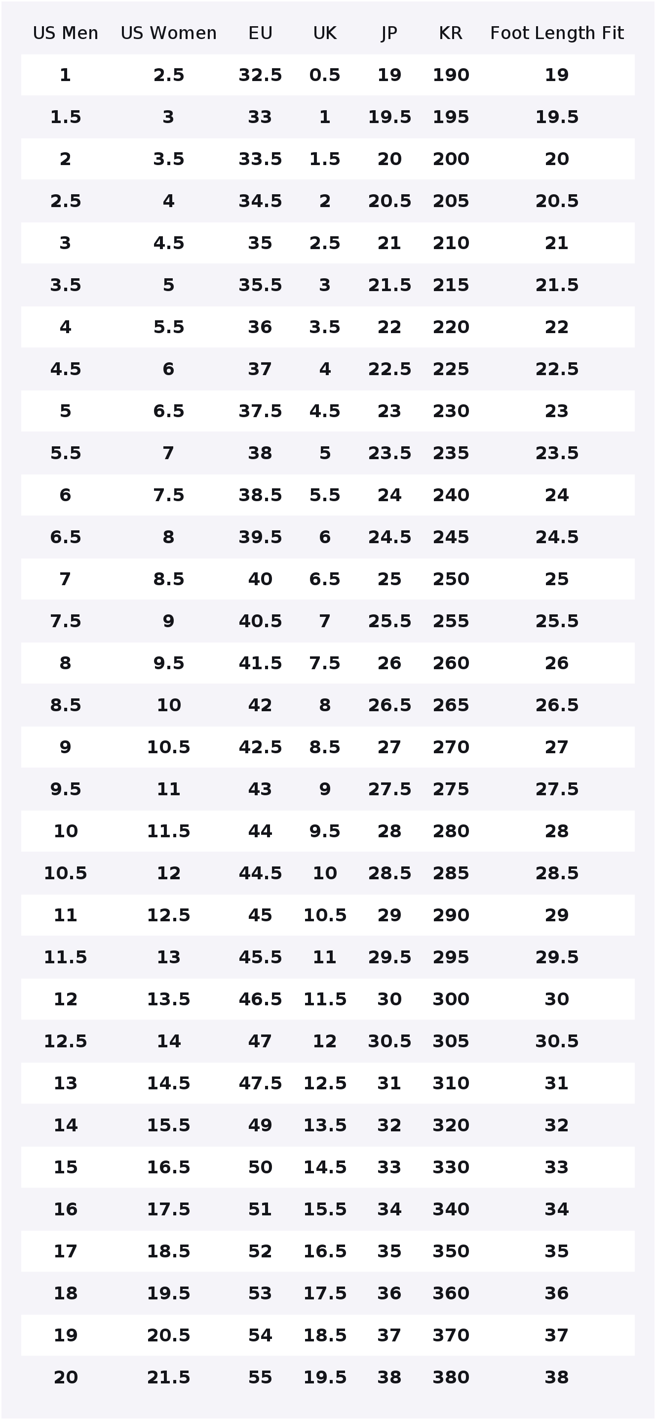 نيو بالانس × ستون آيلاند NB 57 - مراجعة New Balance Shoes 574 وسعره