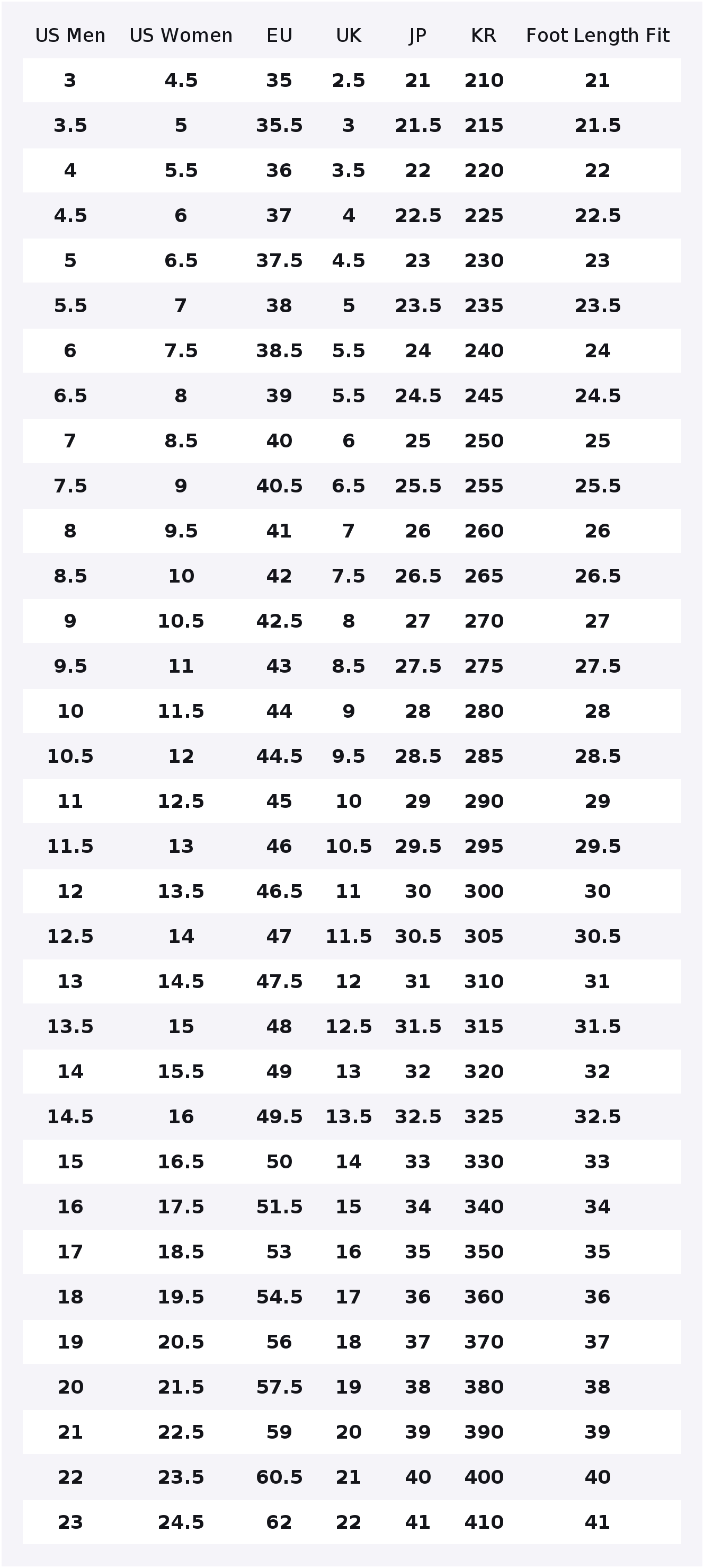 حذاء كونفرس رن ستار هايك عالي  - مراجعة Converse Shoes Run Star Hike وسعره